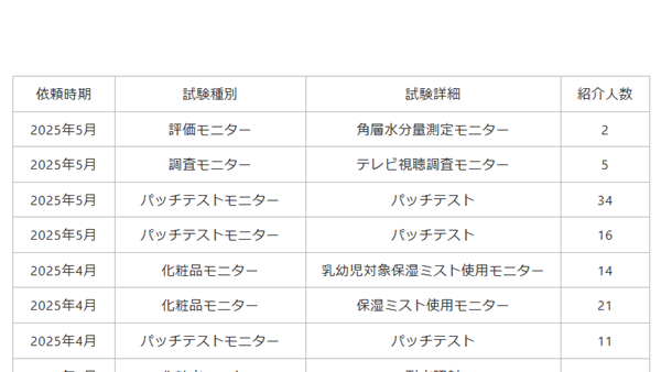 ［実績］紹介実績